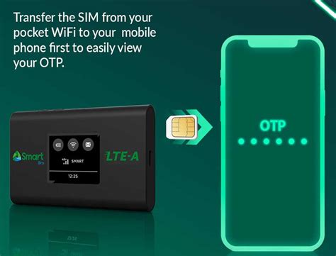 smart bro sim card number|How to Get the SIM Registration OTP fo.